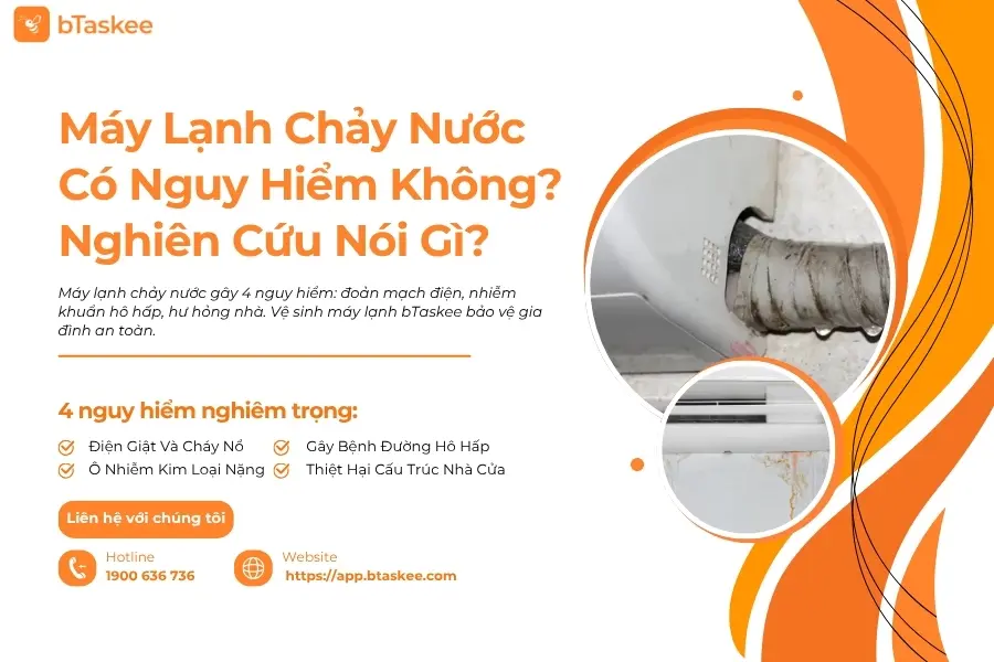 Máy Lạnh Chảy Nước Có Nguy Hiểm Không? Nghiên Cứu Nói Gì?