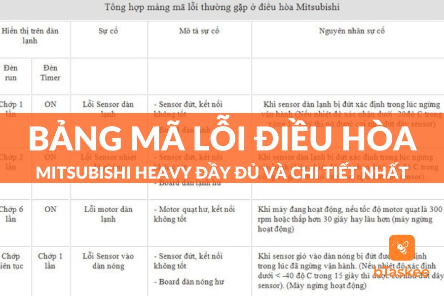 Tổng Hợp Bảng Mã Lỗi Điều Hòa Mitsubishi Heavy Đầy Đủ Và Chi Tiết Nhất