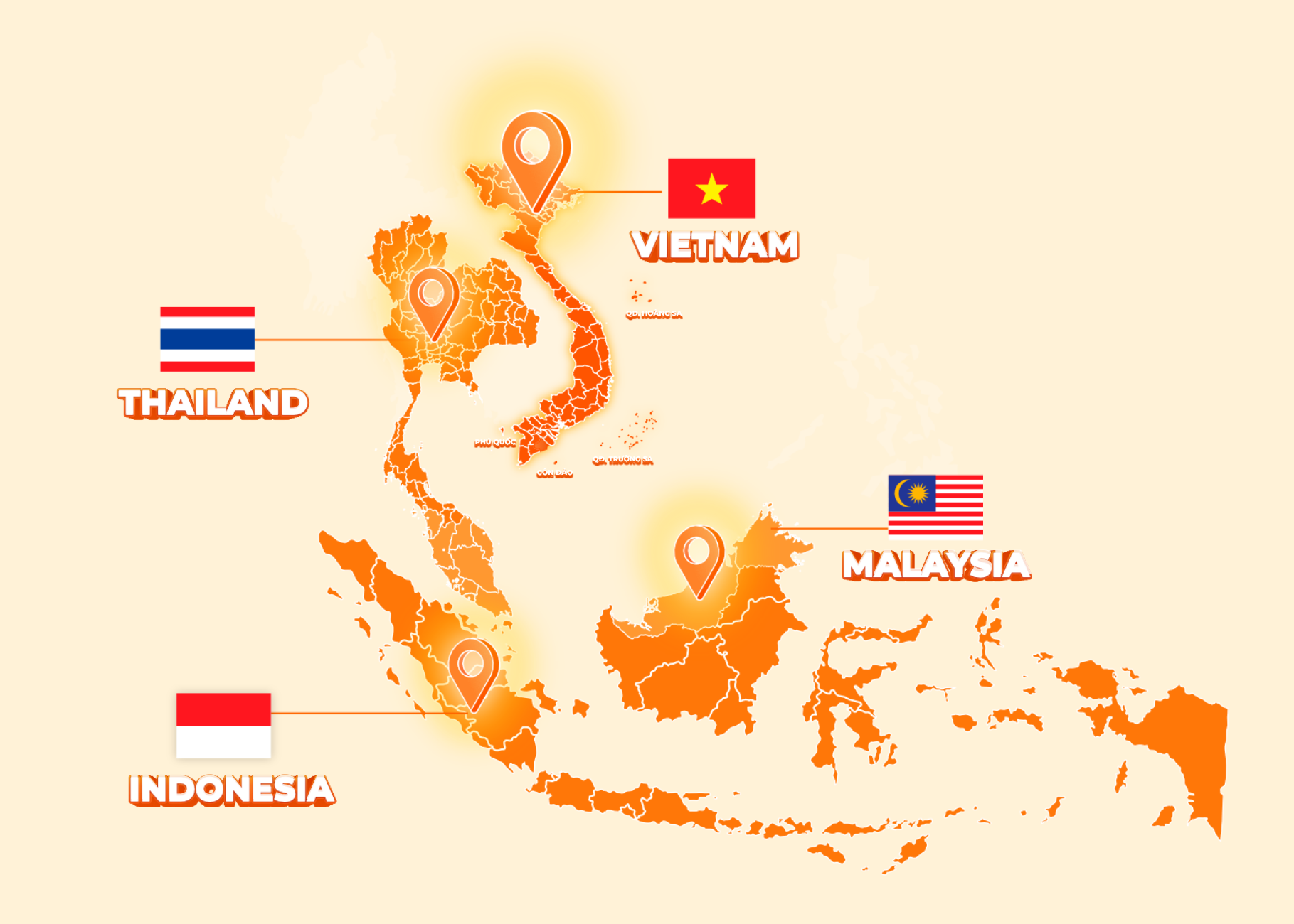 Kawasan Operasi